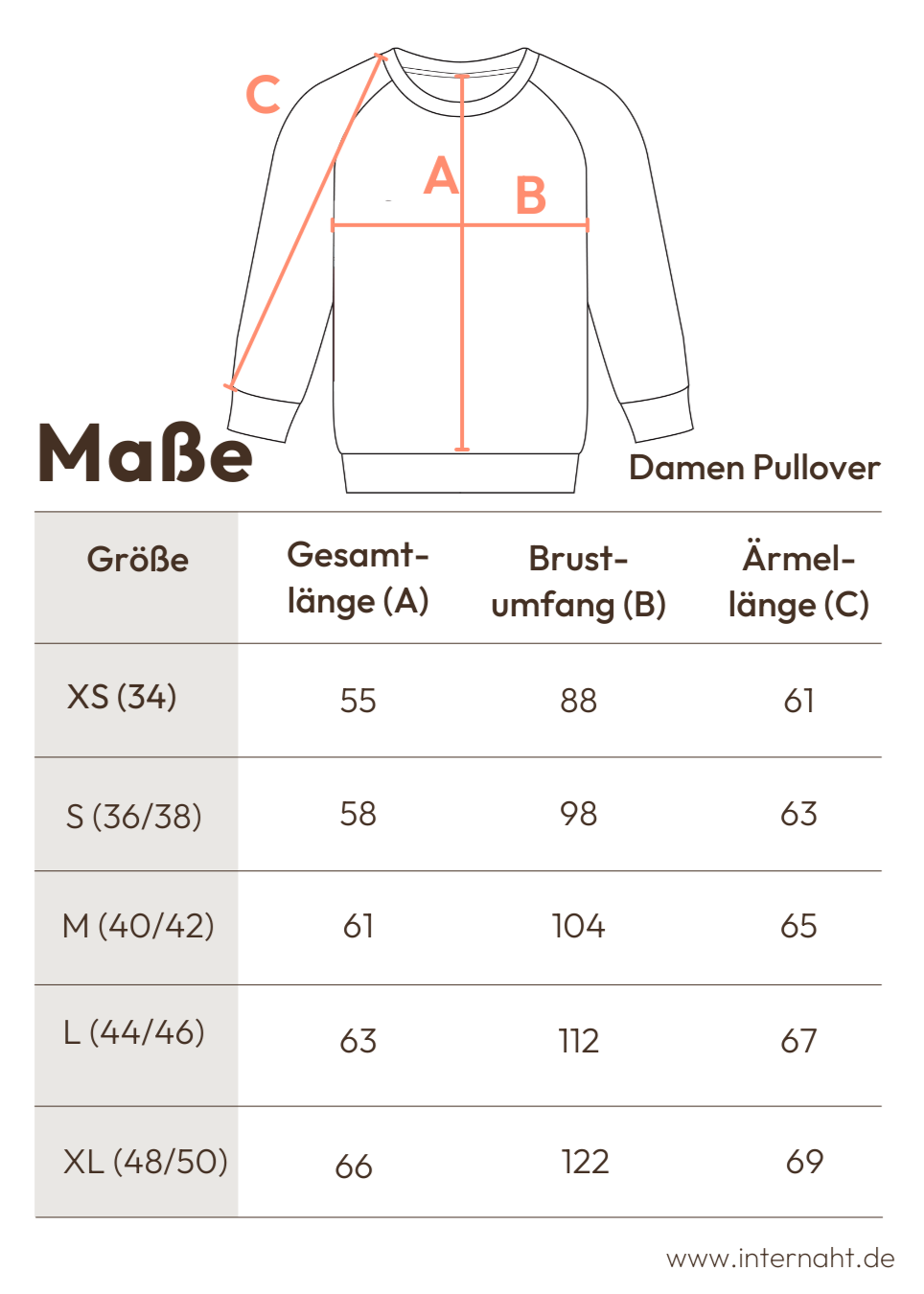 Detaillierte Maßangaben für Damen Nicki Pullover aus 100% Biobaumwolle von internaht