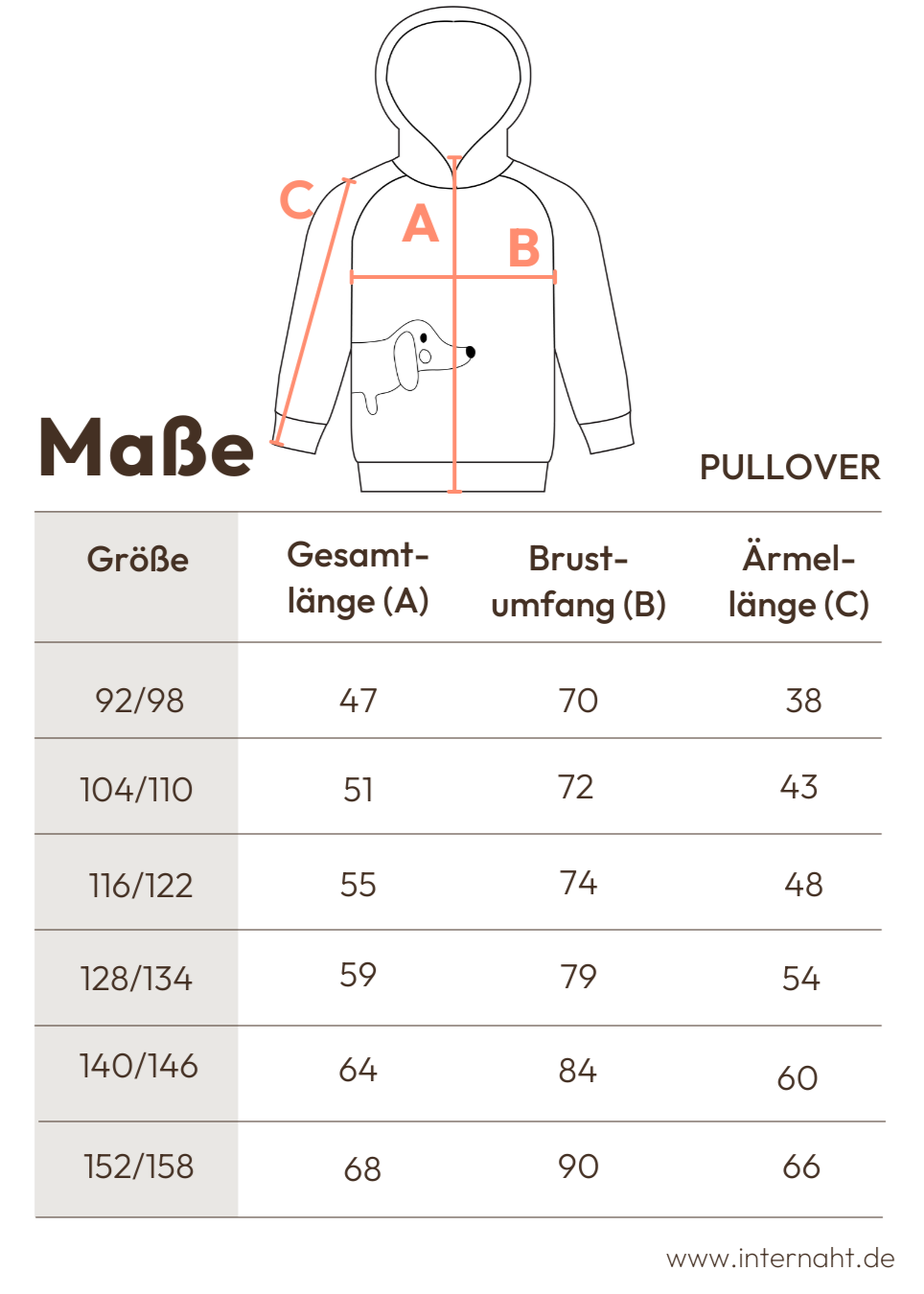 Tabelle mit den Maßangaben zum Kapuzenpullover für Kinder von internaht