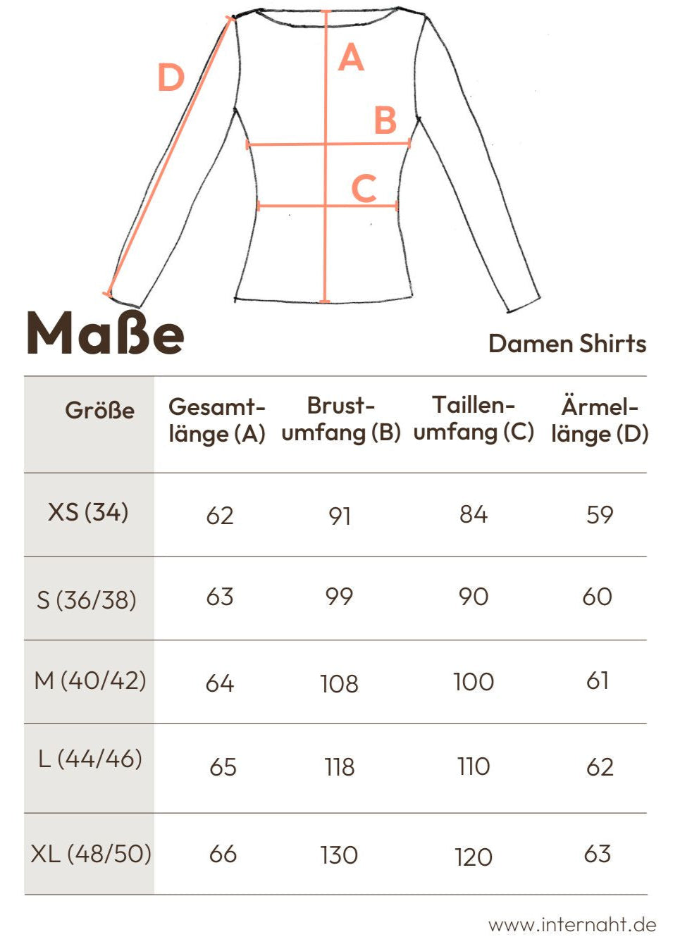 Ringelshirts für Damen aus Bio Baumwolle von internaht - Detaillierte Masstabelle mit Kleidungsmassen 