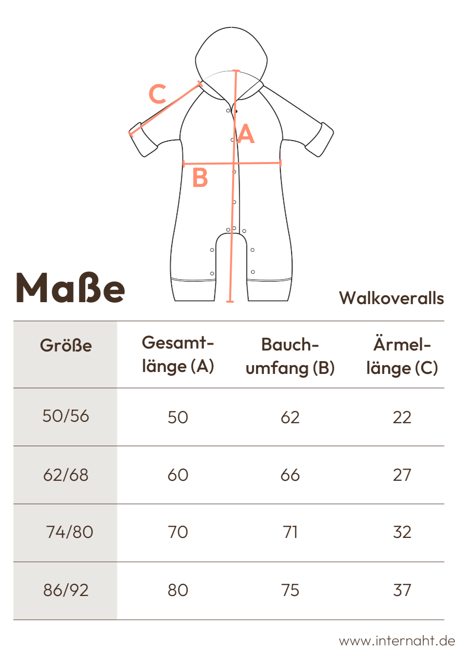 Wollwalk Overall Baby von internaht - Detaillierte Größentabelle mit Massangaben