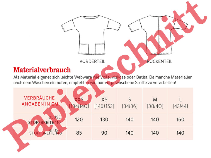 Schnittmuster Damen - Bluse FrauAiko von Schnittreif kaufen