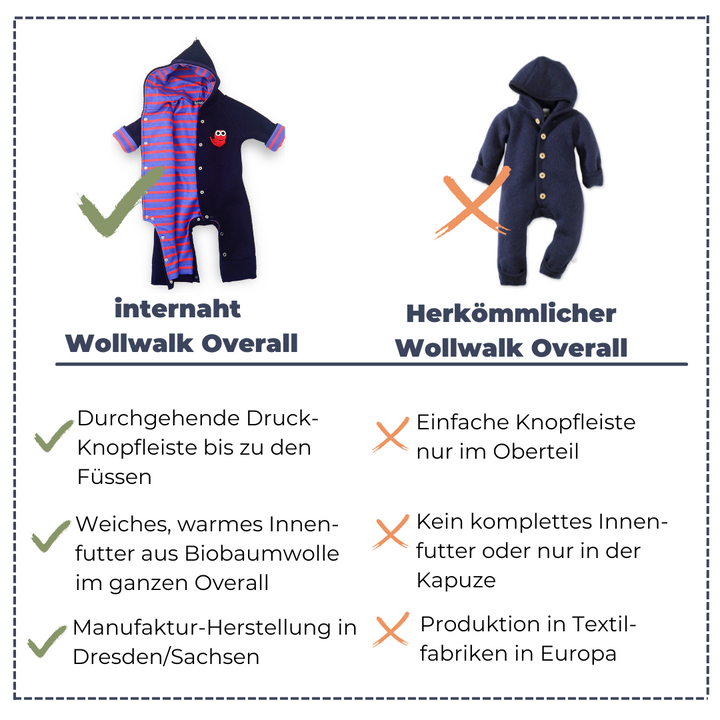 Das unterscheidet den internaht-Wollwalk Overall von herkömmlichen Overalls!